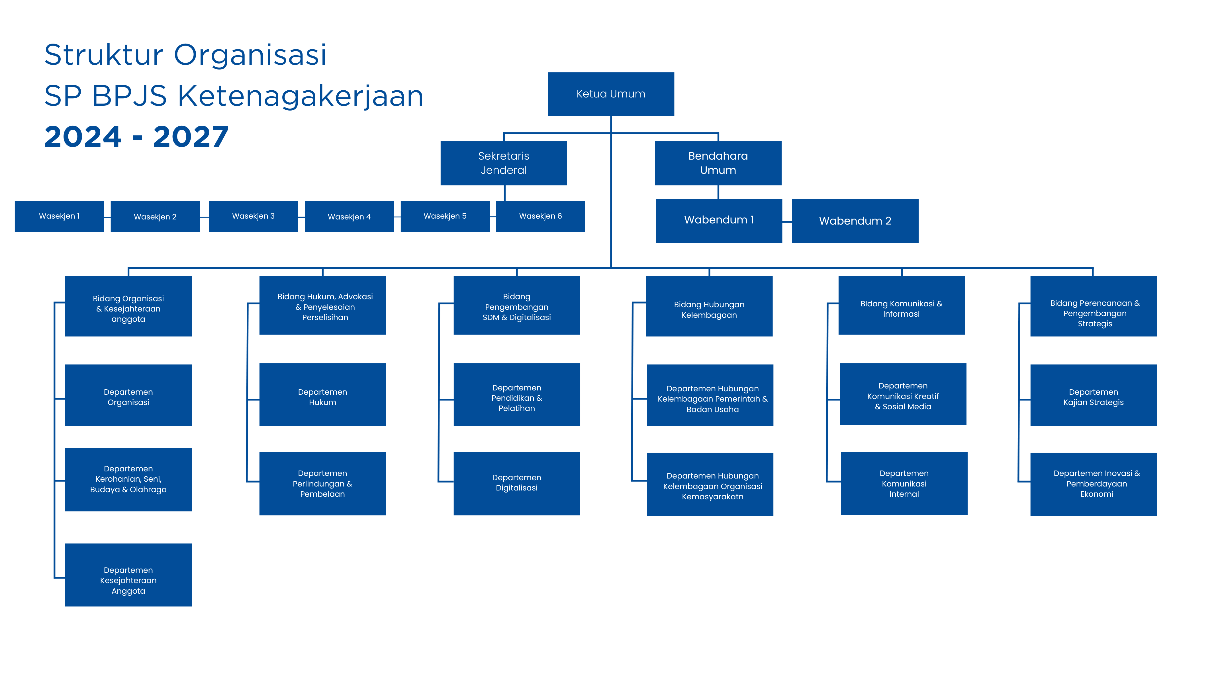 Achmad Fatahuddin (3)